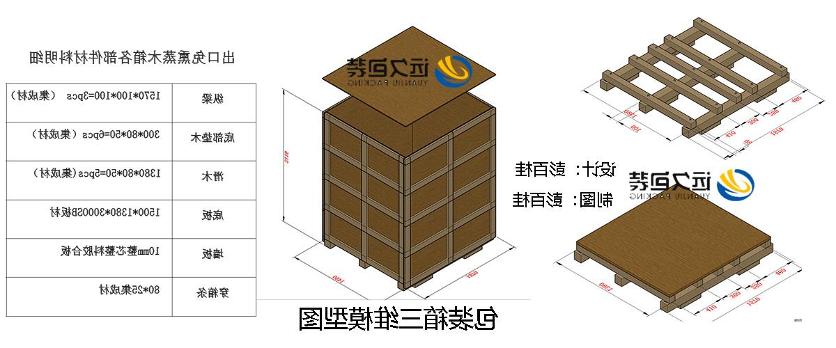 <a href='http://6od5.fredrimonta.com'>买球平台</a>的设计需要考虑流通环境和经济性